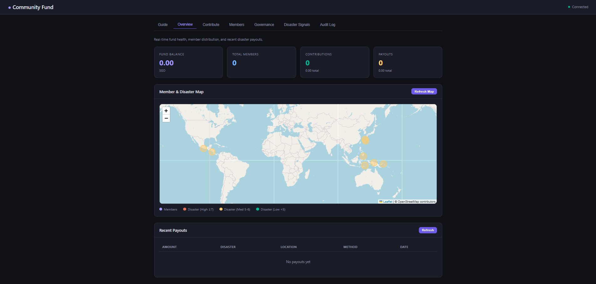 Emergency Fund Map Dashboard